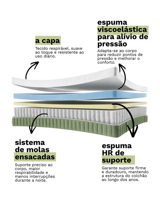 Kappiton AeroFlow Hybrid