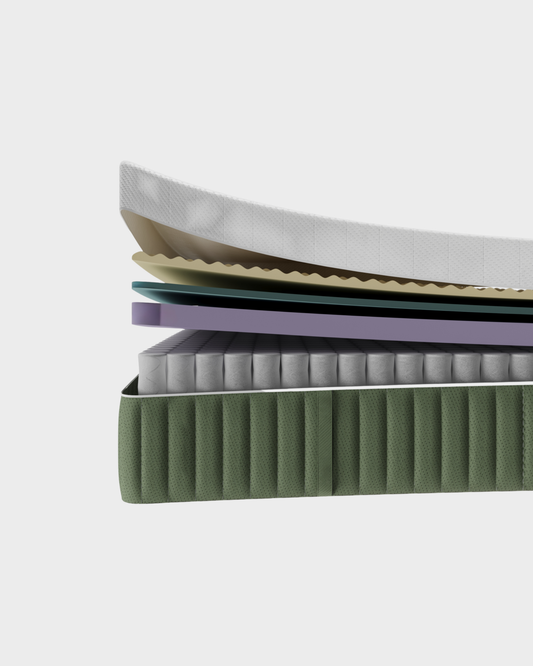 Kappiton Premier Hybrid