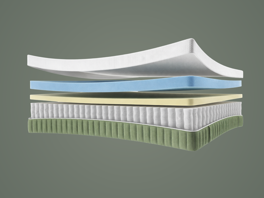 Kappiton AeroFlow Hybrid